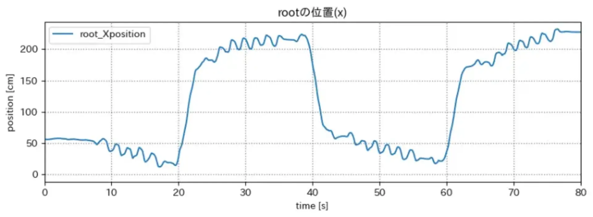 pos_x2.png (49.1 kB)