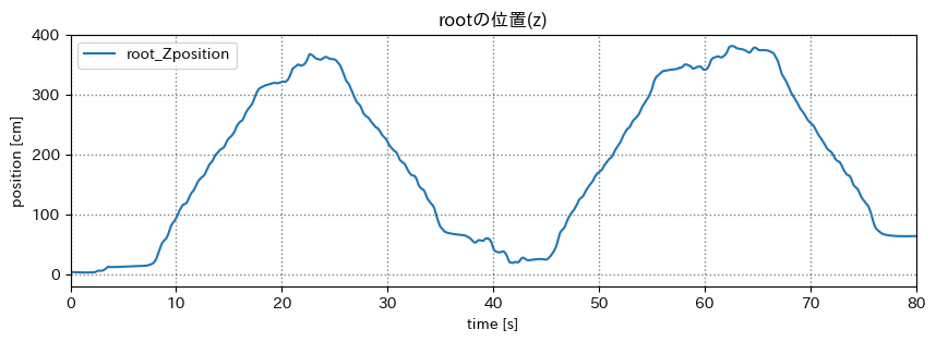pos_z2.png (44.8 kB)