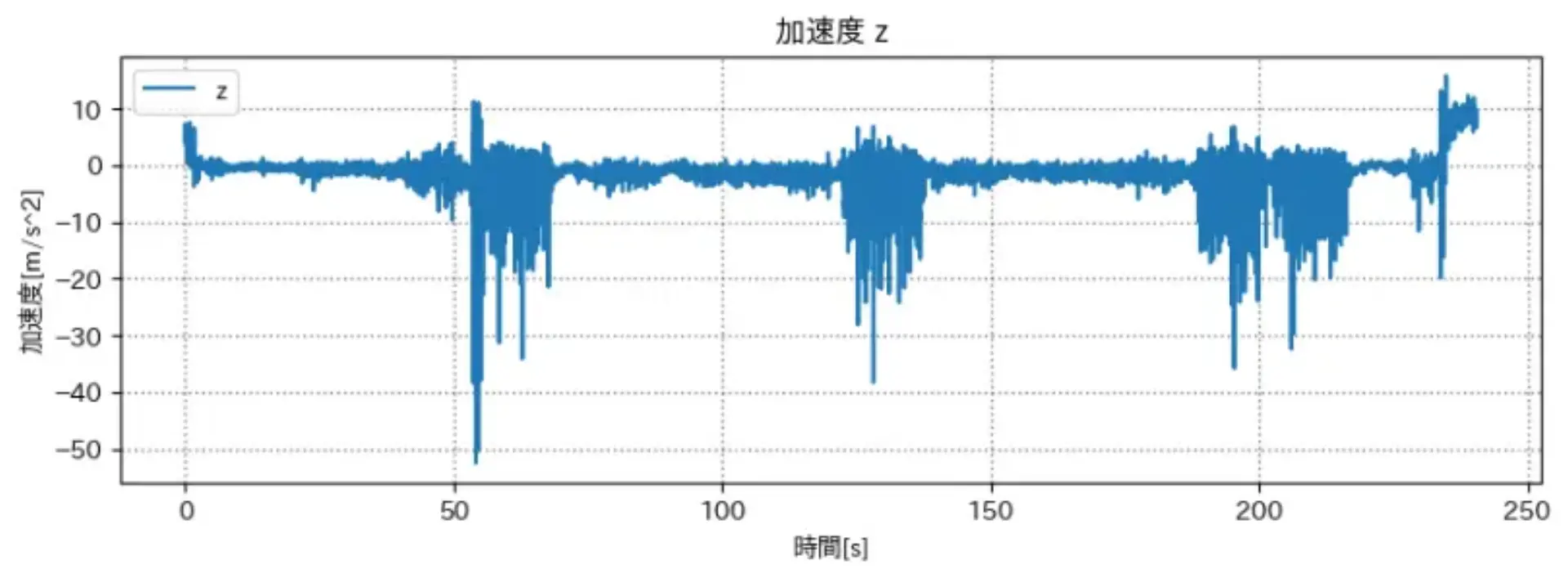 dragon_night_z.png (44.2 kB)