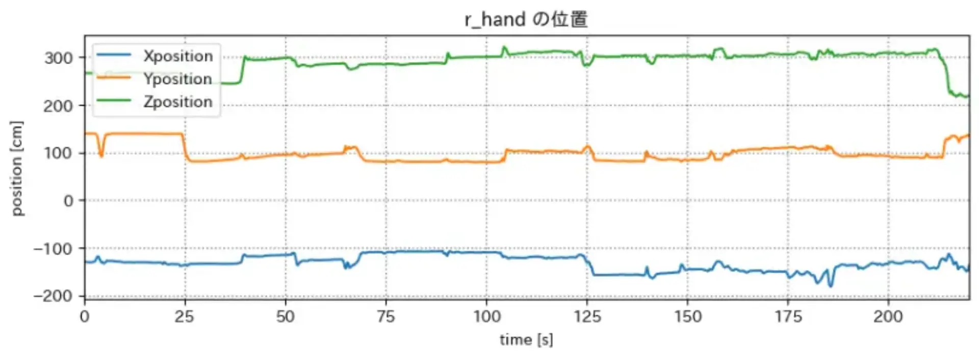 r_hand_pos.png (58.7 kB)