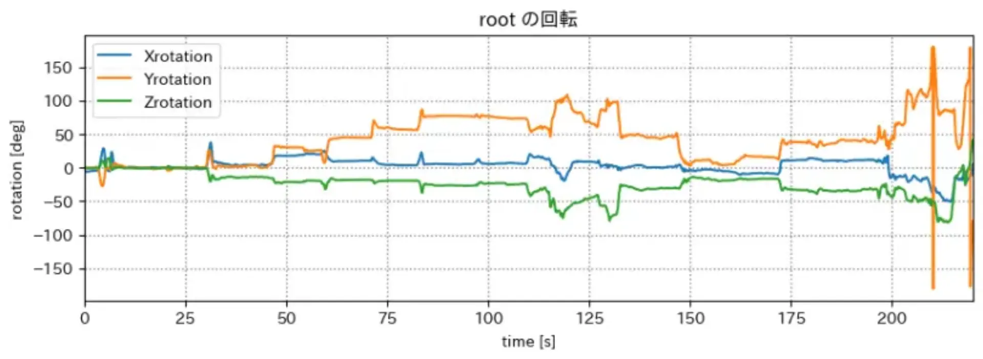 root_rot1_2.png (67.4 kB)