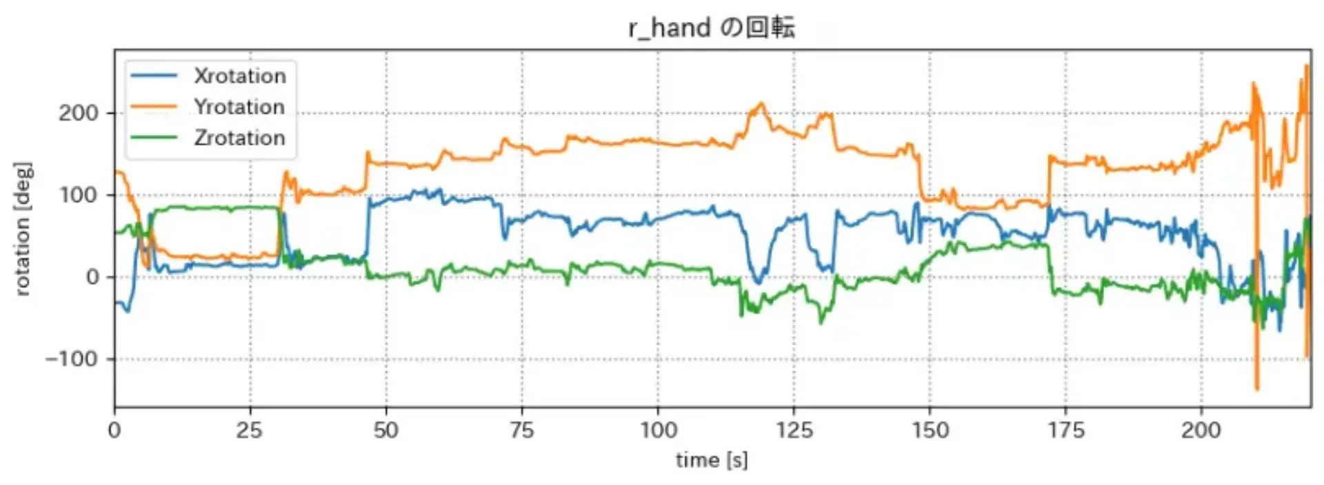 r_hand_rot1_2.png (76.4 kB)