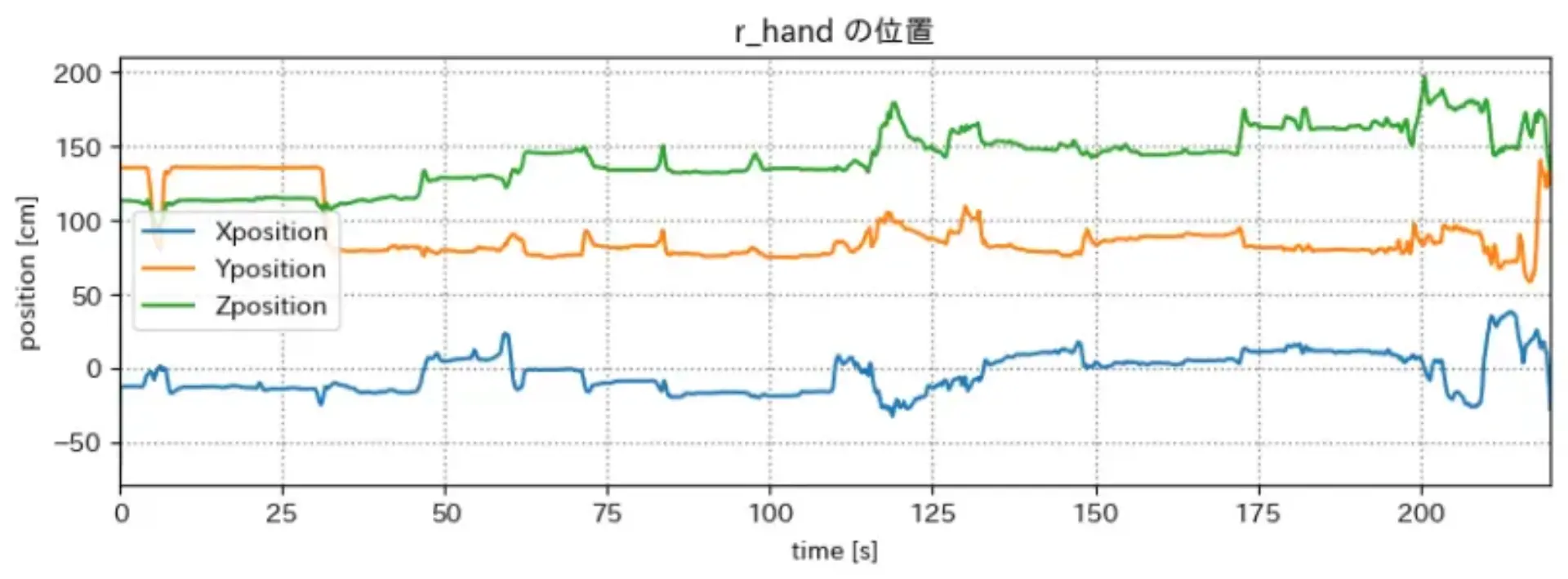 r_hand_pos_1_2.png (68.6 kB)