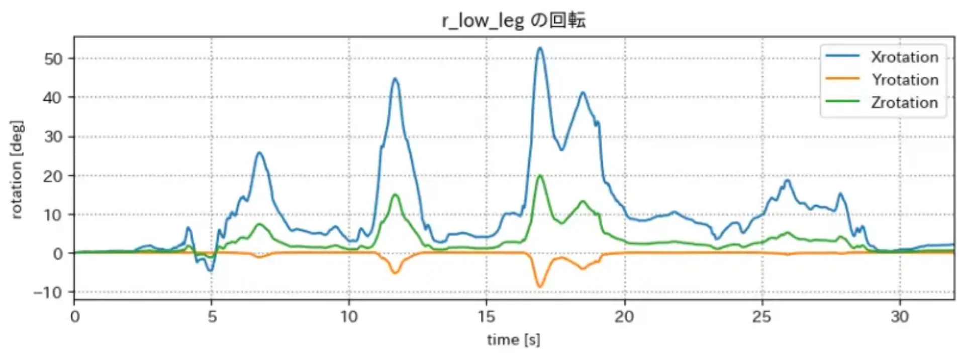 r_low_leg.png (67.4 kB)