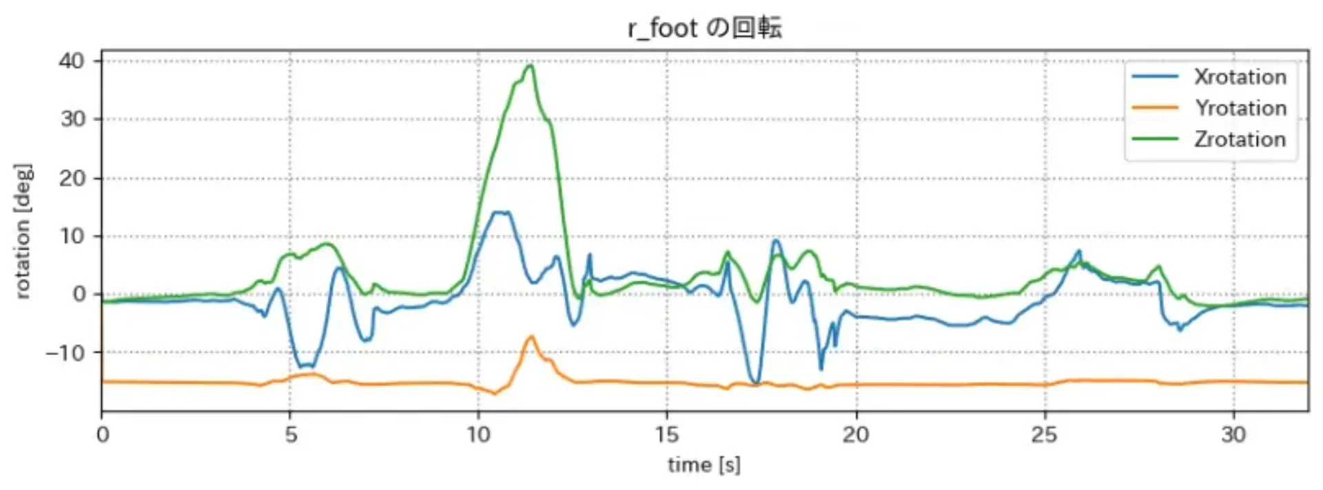 r_foot.png (65.1 kB)