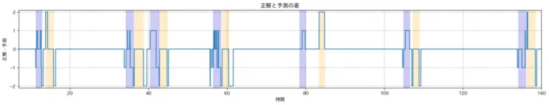 image.png (64.2 kB)